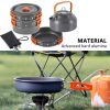 Folding Camping Set Travel Picnic Tableware - Orange - 10 Pcs